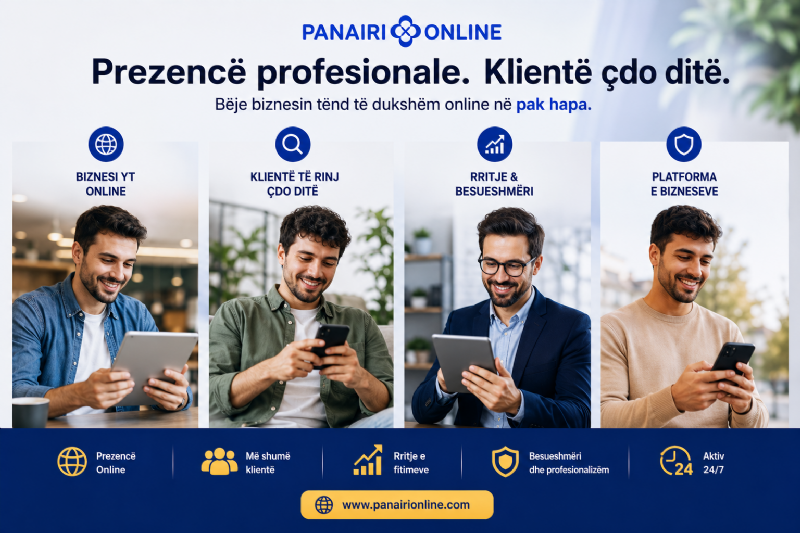 Si të krijoni prezencë profesionale për biznesin tuaj sot, që të mos prisni derisa konkurrenca të marrë klientët tuaj